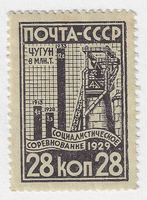 1929. Декабрь - 1930. Январь. За индустриализацию. Доменная печь.