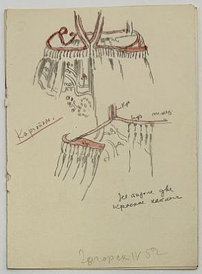 (М) Маврина Татьяна Алексеевна (1900-1996) - Зарисовки женской одежды историко-этнографического ...