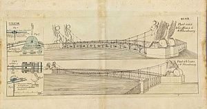 (П) Банковский и Львиный мосты. 1832 г. Бумага, гравюра.