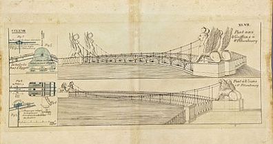 (П) Банковский и Львиный мосты. 1832 г. Бумага, гравюра.