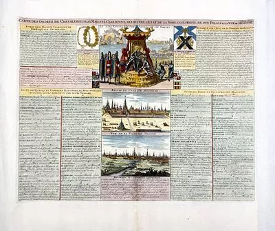 (П) Шатлен Анри Абрахам (1684-1743) Известные дворянские фамилии Государства Российского. 1706-1720 гг.